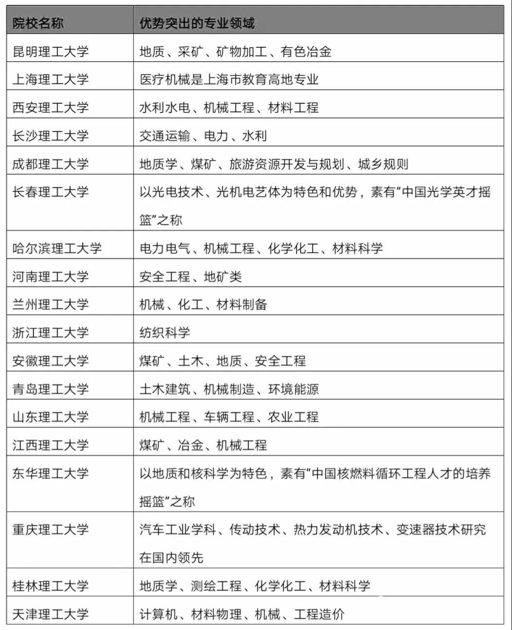 1591758508825571.jpg 插图1.jpg
